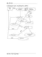 Luận văn tốt nghiệp: Biện pháp quản lý số điện thoại của công ty bưu điện trong việc kết hợp với CNTT phần 3 docx