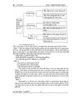 Luận văn tốt nghiệp : Quá trình hoàn thiện cơ cấu tổ chức bộ máy quản lý tại công ty Minh Trí phần 4 ppt
