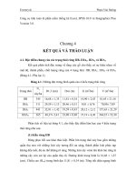 Luận văn : ẢNH HƯỞNG CỦA MỘT SỐ NHÂN TỐ SINH THÁI ĐẾN CÂY HỌ SAO - DẦU (Dipterocarpaceae) TRONG KIỂU RỪNG KÍN THƯỜNG XANH VÀ NỬA RỤNG LÁ ẨM NHIỆT ĐỚI Ở ĐỒNG NAI part 4 potx