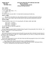 Đề thi học sinh giỏi huyện môn hóa học lớp 9 huyện Lâm Chính năm 2009 - 2010 pdf