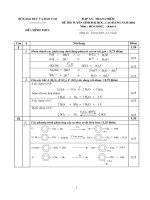 ĐÁP ÁN_THANG ĐIỂM ĐỀ THI TUYỂN SINH ĐH,CĐ_MÔN HÓA_KHỐI A_NĂM 2004 ppsx