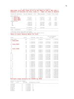 Luận văn : NGHIÊN CỨU KỸ THUẬT VI GHÉP CÂY BƯỞI (Citrus grandis) part 10 pdf