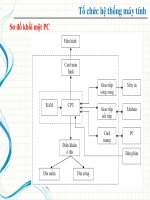 Tổ chức hệ thống máy tính ppt