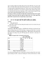 Luận văn tốt nghiệp: Quá trình hình thành việc làm và thực trạng hiện nay của việc xuất khẩu lao động phần 6 pot