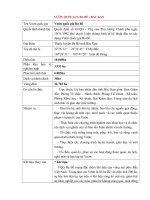 VƯỜN QUỐC GIA BA BỂ - BẮC KẠN doc