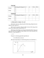 Giáo trình gỗ part 3 potx