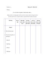 Mẫu cơ sở tính chi phí quản lý nhà nước năm ppt