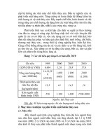 Giáo trình hình thành những giải pháp đẩy mạnh nền kinh tế xuất khẩu thủy sản sang thị trường EU p5 potx