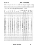 Bảng Tra Cứu Các Phần Tử Bán Dẫn Và Linh Kiện Điện Phần 10 pps