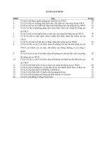 Luận văn : ĐIỀU TRA HIỆN TRẠNG SẢN XUẤT RAU AN TOÀN NĂM 2004 TẠI THÀNH PHỐ LONG XUYÊN TỈNH AN GIANG part 2 potx