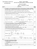 ĐÁP ÁN - THANG ĐIỂM ĐỀ THI TUYỂN SINH ĐH,CĐ_MÔN VẬT LÝ_ KHỐI A_NĂM 2006 pdf