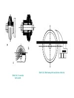 Bài giảng nguyên lý cắt gọt gỗ : Chuẩn bị và nâng cao chất lượng dao cụ cắt gọt gỗ part 9 pptx