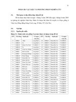 Luận văn : Nghiên cứu đa dạng nguồn gen dứa Cayenne bằng phương pháp marker phân tử part 3 pps