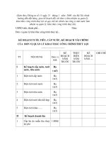 MẪU KẾ HOẠCH TƯỚI, TIÊU, CẤP NƯỚC, KẾ HOẠCH TÀI CHÍNH CỦA ĐƠN VỊ QUẢN LÝ KHAI THÁC CÔNG TRÌNH THUỶ LỢ pps