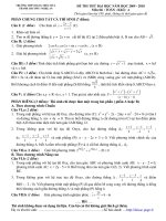 ĐỀ THI THỬ ĐẠI HỌC Môn thi : TOÁN ; Khối : A - TRƯỜNG THPT ĐẶNG THÚC HỨA THANH CHƯƠNG- NGHỆ AN doc