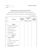 Mẫu tổng hợp dự toán thu, chi ngân sách nhà nước năm pptx