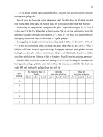 Luận văn : XÁC ĐỊNH MÔI TRƯỜNG TỐI ƯU ĐỂ THU SINH KHỐI VÀ ENZYME CỦA VI KHUẨN BACILLUS SUBTILIS, LACTOBACILLUS ACIDOPHILUS. THỬ NGHIỆM SẢN XUẤT CHẾ PHẨM SINH HỌC part 5 potx