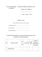 PHƯƠNG ÁN GIÁ (Đối với hàng hóa, dịch vụ sản xuất trong nước) pps