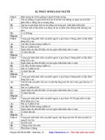 CHUYÊN ĐỀ ÔN THI TRẮC NGHIỆM MÔN SINH: SỰ PHÁT TRIỂN LOÀI NGƯỜI potx