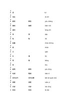 Từ Vựng Hán Ngữ Giáo Trình 4 ppt