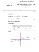 ĐÁP ÁN_THANG ĐIỂM ĐỀ THI TUYỂN SINH ĐH,CĐ_MÔN TOÁN_KHỐI A_NĂM 2005 docx