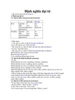 Định nghĩa đại từ – Đại từ là từ thay thế cho danh từ pps