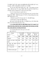 Luận văn tốt nghiệp : Những yếu tố tự nhiên đóng vai trò thiết yếu trong phát triển kinh tế đất nước phần 3 pdf