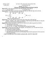 Đề thi học sinh giỏi huyện môn hóa học lớp 9 năm 2009 - 2010 pot