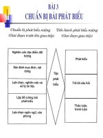 Bài 3: Chuẩn bị bài phát biểu pot