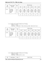 [Xây Dựng] Văn Bản Định Mức Xây Dựng Phần 8 pptx