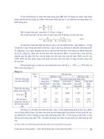 Giáo trình kỹ thuật lạnh và lạnh đông thực phẩm part 3 docx