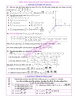TỌA ĐỘ CỦA ĐIỂM VÀ VECTƠ docx