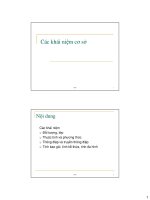 Bài giảng: Lập trình hướng đối tượng pdf