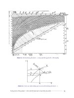 Giáo trình kỹ thuật lạnh và lạnh đông thực phẩm part 6 docx
