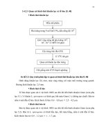 Luận văn : NGHIÊN CỨU ĐẶC ĐIỂM SINH TRƯỞNG VÀ PHÁT TRIỂN CỦA VI KHUẨN Lactobacillus sporogenes part 4 doc