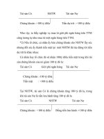 Quá trình hình thành giáo trình lý thuyết chung về thị trường mở và thị trường chứng khoán p3 potx