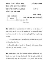 KỲ THI CHỌN HỌC SINH GIỎI CẤP TỈNH LỚP 12 NĂM HỌC 2008 – 2009 MÔN: VẬT LÝ Tỉnh QUẢNG NAM ppsx