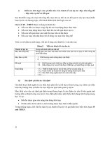 Giáo trình : QUẢN LÝ DỰ ÁN PHÁT TRIỂN: PHÁT TRIỂN LÂM NGHIỆP XÃ HỘI & QUẢN LÝ BỀN VỮNG TÀI NGUYÊN THIÊN NHIÊN part 4 potx