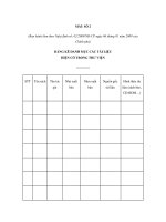 MẪU ẢNG KÊ DANH MỤC CÁC TÀI LIỆU HIỆN CÓ TRONG THƯ VIỆN ppsx