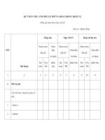 MẪU DỰ TOÁN THU, CHI PHÍ, LỆ PHÍ VÀ HOẠT ĐỘNG DỊCH VỤ pps