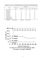 Luận văn : Nghiên cứu bệnh xuất huyết trên vi, xoang miệng cá Basa (Pangasius bocourti) cá tra (P. hypopthalmus) nuôi tại An Giang part 2 pot