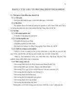 Luận văn : Nghiên cứu quá trình lên men lactic từ mật rỉ đường part 3 pps