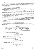 Architecture - Hoàn Thiện Công Trình Phần 5 docx