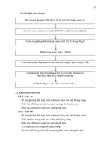 Luận văn : Áp dụng qui trình nuôi chín noãn in vitro trên heo và chó part 4 ppsx