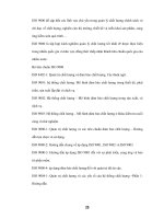 Quản lý ISO trong các doanh nghiệp_ 4 pptx