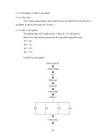 Luận văn : NƯỚC THỐT LỐT LÊN MEN part 4 potx