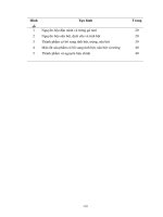 Luận văn : KHẢO SÁT ẢNH HƯỞNG CỦA VIỆC BỔ SUNG TINH BỘT, TRỨNG VÀ SỮA BỘT ĐẾN CHẤT LƯỢNG SẢN PHẨM TÀU HỦ MỀM part 2 pot