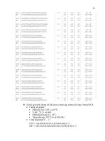 Luận văn : NGHIÊN CỨU HIỆN TRẠNG NHIỄM BỆNH TSWV (Tomato spotted wilt virus) TRÊN CÂY ỚT BẰNG KỸ THUẬT ELISA VÀ BƢỚC ĐẦU XÂY DỰNG PHƯƠNG PHÁP CHẨN ĐOÁN BẰNG KỸ THUẬT RT - PCR part 8 pot