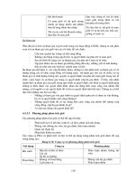 Bài giảng lâm nghiệp xã hội đại cương part 8 ppt