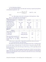 Giáo trình kỹ thuật lạnh và lạnh đông thực phẩm part 5 pdf